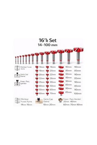 Senbang Menteşe Yuvası Açma Freze Matkap Ucu Seti 16 Lı 14 100 Mm Ahşap Panç Set