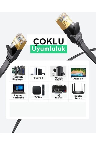 Tenon Cat7 30-metre Kablo Ethernet Kablosu 10gbps Premium İnternet Lan Kablo