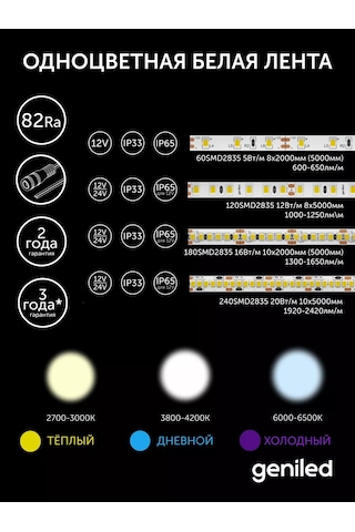Geniled Dış Mekan Ip65 12v 60 Led/m 6000k 2m 8mm Led Şerit 161493621 Beyaz