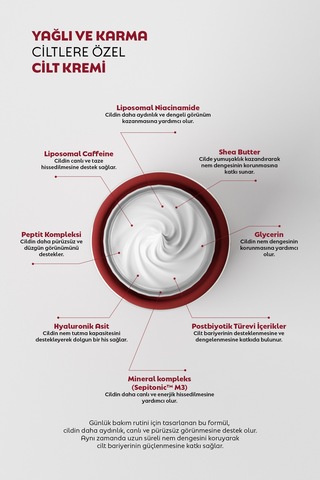 Dermobalance,yaşlanma Karşıtı Krem, Peptit Kompleksi, Lipozomal Niasinamid/kafein,yağsız,postbiyotik - 802832230