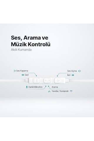 Rio 2 Usb-c Stereo Mikrofonlu Kulakiçi Kulaklık Genel