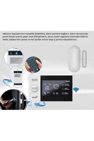 Akıllı Ev Güvenlik Alarm Sistemleri Kapı Pencere Sensörü Tek Başına Çalışmaz, Alarm Paneline Bağlanır 1 Ad
