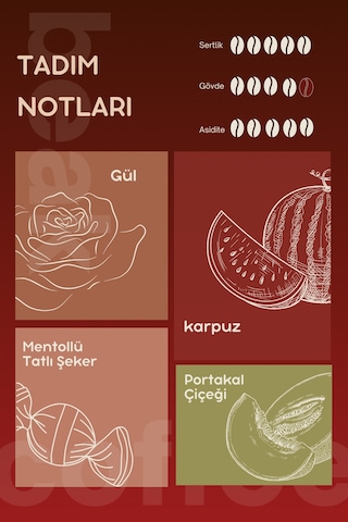 Colombia Red Rose Watermelon Çekirdek Kahve 250 Gr , %100 Arabica Çekirdek Kahve