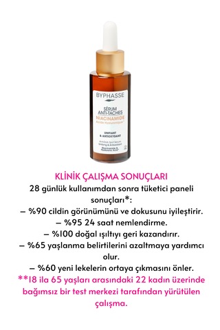Byphasse Leke Karşıtı Niacinamide Serum 50 ML