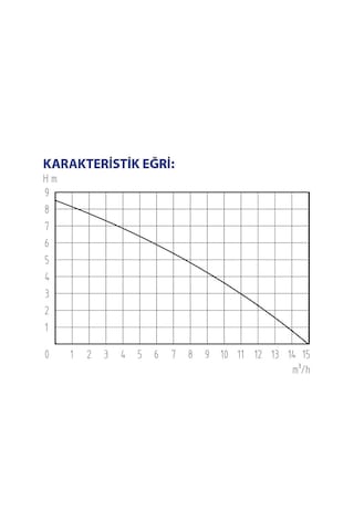 Rainpump Qn750w Sıfırdan Emiş Drenaj Dalgıç Pompa