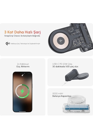 Shiftcam Snapgrip Pro Stone Magsafe Powerbank Özellikli Fotoğraf Video Çekim Aparatı
