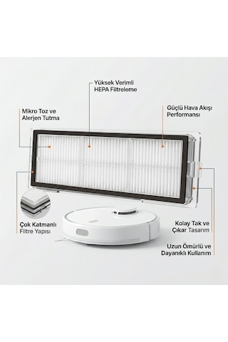 Robot Vacuum 5 Ov31gl İle Uyumlu 4 Yan Fırça 4 Filtre 4 Mop 1 Deterjan 4 Toz Torbası 6.0