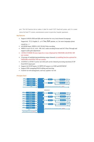 DİVİSAT DT-884 8 HDMI GİRİŞ 4 DVB-C QAM ÇIKIŞ TRANSMODÜLATÖR