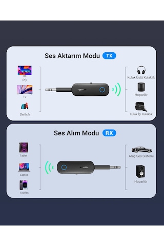 Ugreen Bluetooth Alıcı&verici, 80893
