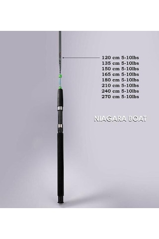 Alesta Niagara 1.80m 5-10lbs Tekne Kamışı