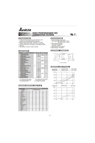 Delta 115/250v 8a Power Inlet Emı Filter 06geng3q