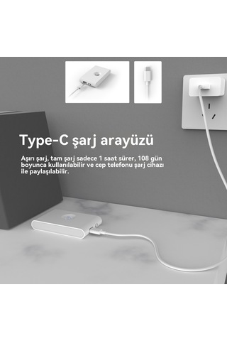 Led İnsan Vücudu İndüksiyon Lambası, Koridor, Merdiven, Başucu Atmosfer Işığı Gece Aydınlatması Sıcak Işık