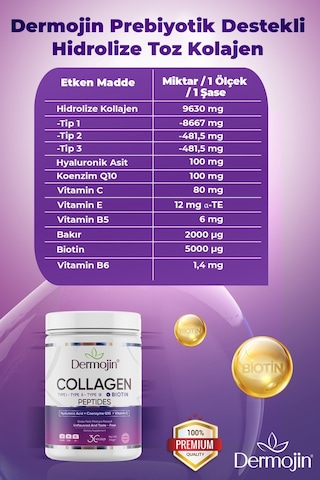 Dermojin Tip I-II-III Toz Kolajen 310 G