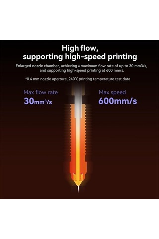 Ulzyvf Yazıcı V3 Takımı Plus Nozul K1c, İçin Hızlı Ender3 Değiştirme 3d / Lh