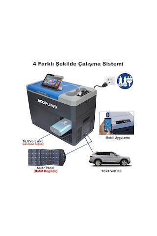 Acopower V28 12/24/220volt 28litre Kompresörlü Outdoor Oto Buzdolabı Akü Dahil Değildir