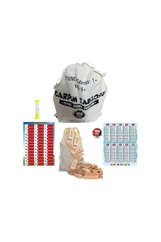 Çarpım Tablosu & Çarpma Yükselen Zeka, Çarpma, Zeka Dolabı, Çarp