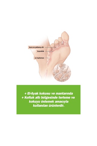 Tto Trx Terleme Önleyici Set 4'lü