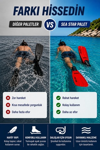 Deniz Paleti 34-35 Numara Yüzme Paleti Snorkel Dalış Rahat Esnek Hafif Tatil Paleti Seti Kırmızı Siyah