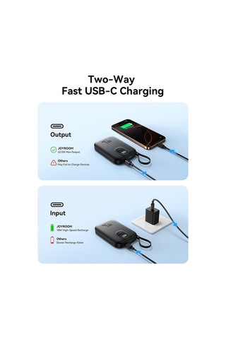 Tongxida Joyroom Jr-pbf18 10.000mah 22.5w Hızlı Şarj Güç Bankası Siyah