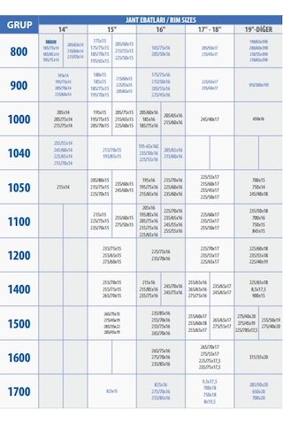 Araç Kar Patinaj Zinciri 4X4-Minibüs 215X65X15