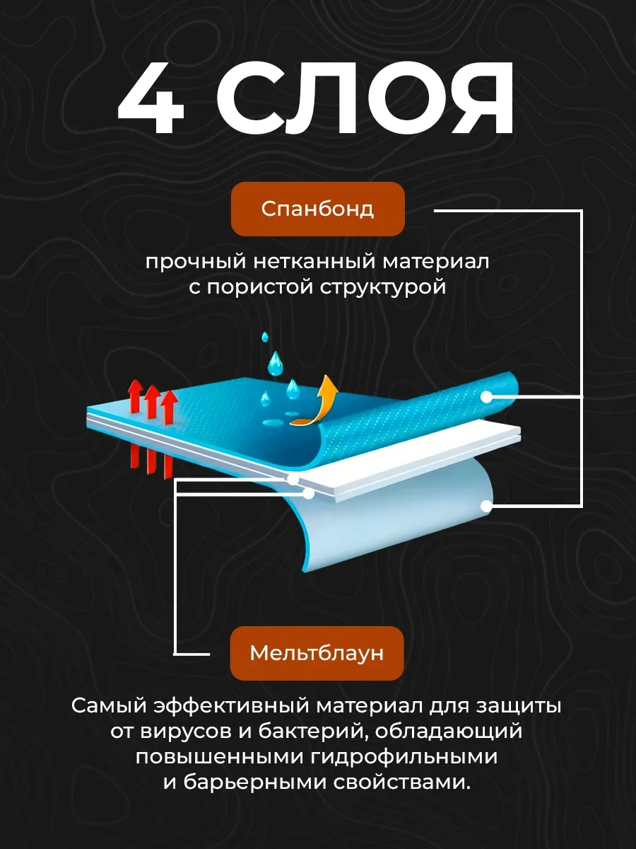 Spanlife Tek Kullanımlık Rulo Bez 304503265