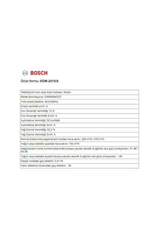 BOSCH DWK68AK20T DAVLUMBAZ