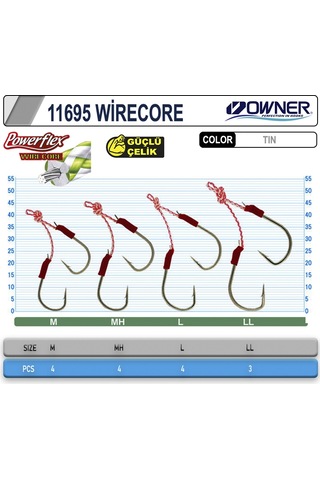 Cultiva 11695 Wirecore Assist İğne