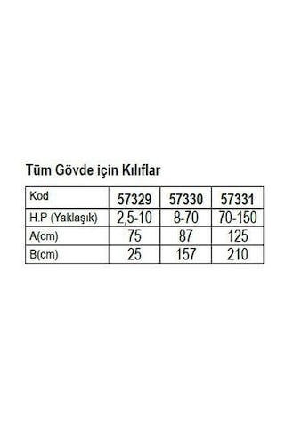 Lalizas Dıştan Takma Motor Kılıfı Komple 70-150 Hp