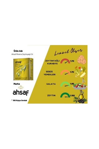 Ahsaf Riviera Zeytinyağı 2 x 2 L
