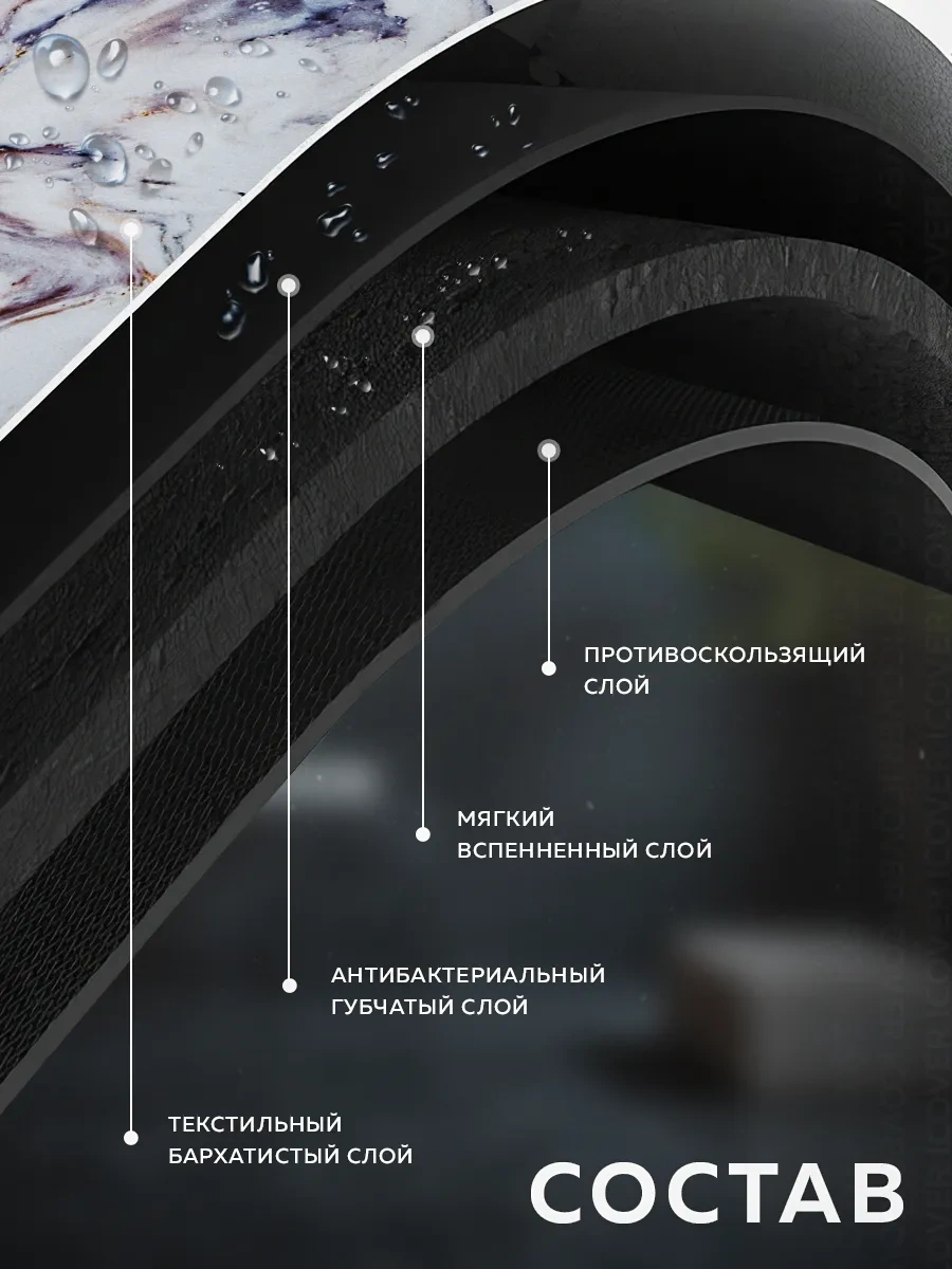 Rıdberg Home Banyo Ve Tuvalet İçin Kaymaz Paspaslar 2 Adet 372689385 Beyaz Mat