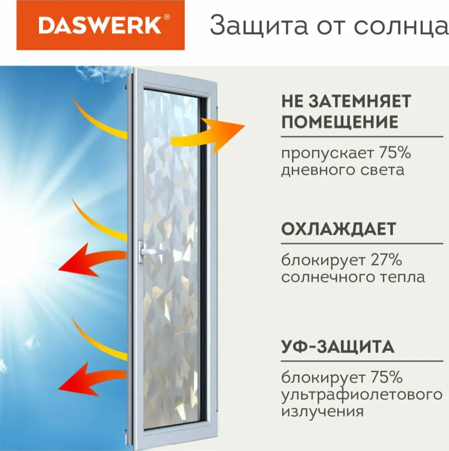 Daswerk Yapışkansız Pencere İçin Güneş Koruyucu Film 174062903