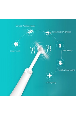 Neevoyu Ev Ve Seyahat İçin Taşınabilir 5 İş Başlı Dalga Güdümlü Aydınlatmalı Titreşimli Diş Temizleyici Aleti Koyu Mavi