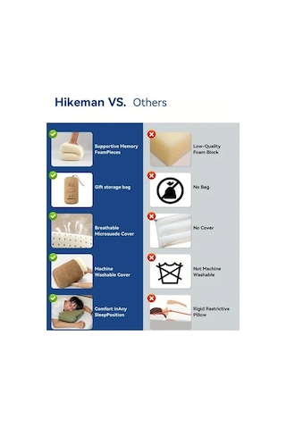 Trendooze Yeşil Kamp Yastığı, Hafıza Köpük, Boyun Destek, Seyahat Yastığı Yeşil