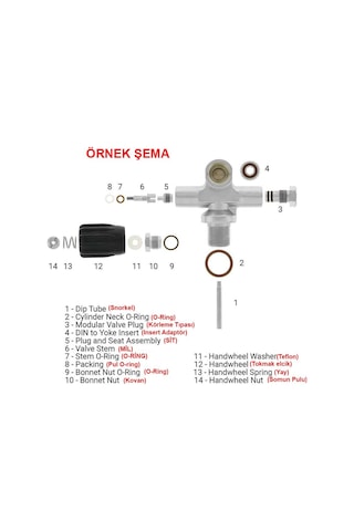 Subgear Tüp Vana Teflon Pulu Beyaz