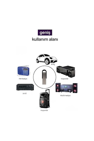 Concord Bt-14 Araç Teyp Bluetooth Çevirici Usb Dönüştürücü Usb Aux Araç İçi Alıcı