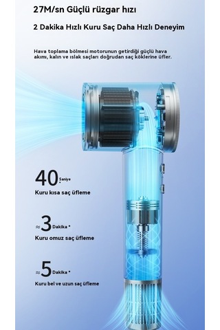 Lixiaqu01 Grey Yüksek Hızlı Elektrikli Saç Kurutma Makinesi