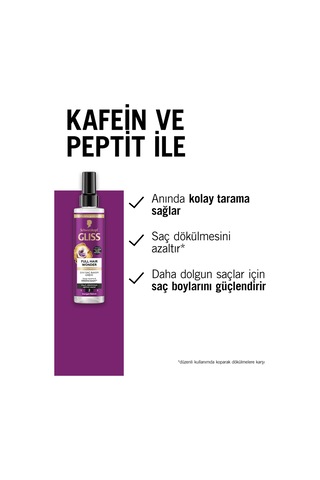 Gliss Full Hair Wonder Saç Dökülme Karşıtı Sıvı Saç Kremi 200 Ml 4015100862782-6359