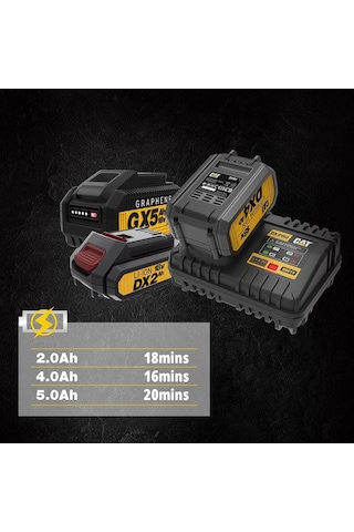 Cat Dxc15 18volt Li-ion One For All Profesyonel Hızlı Akü Şarj Cihazı