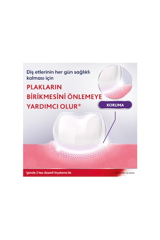 Parodontax Diş Eti Güçlendirme ve Koruma Hyalüronik Asitli Ağız Bakım Suyu 500 ML