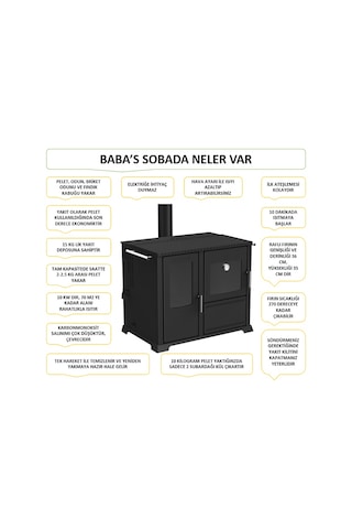 Baba's Bbq Pelet Ve Odun Sobası-Safir Kuzine Modeli 10 Kw