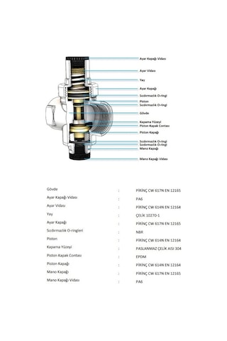 Case Minyon Su Basınç Düş. 3/4'' (3320 Maks.16 Bar)