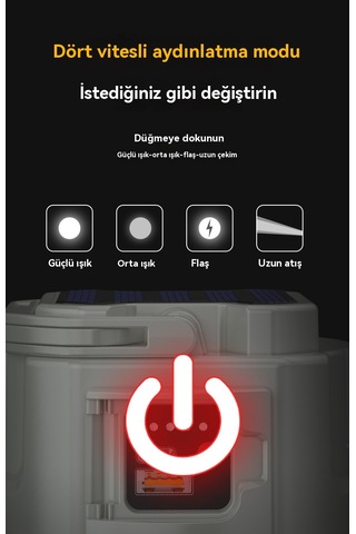 Jian Fan Led Çok Fonksiyonlu Güneşkamp Lambasıev Acilmekan Usb Şarj Kamp Lambası Beyaz