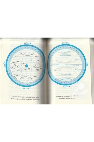 Marifetname (Ciltli) Tam Metin Renkli / Erzurumlu İbrahim Hakkı 9786054908738