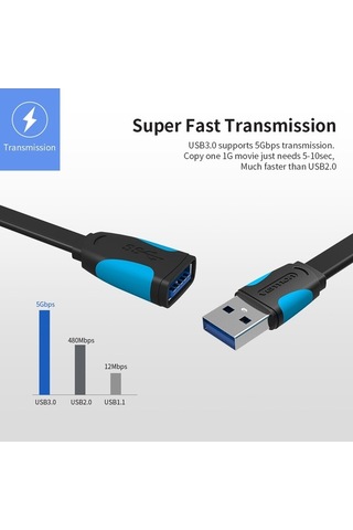 Pazly Usb 3.0 Uzatma Kablosu Erkek-dişi 5gbps Sinyal Güçlendirici 0.5-3m Evrensel Usb Uzatıcı
