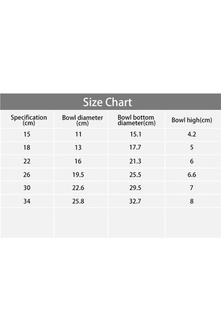 Dm Cbtx Paslanmaz Çelik Kase 25.5 Cm - Kaymaz Renkli Baskılı Tasarım