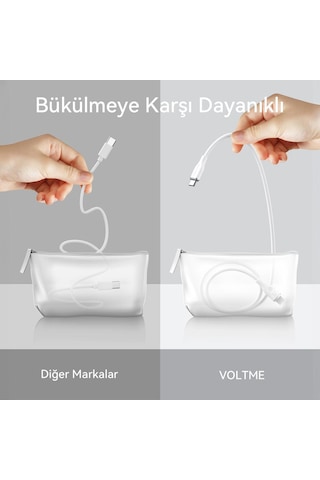Voltme C2021 Powerlink Moss 60w Type-c Şarj Kablosu 1m 3a- Beyaz