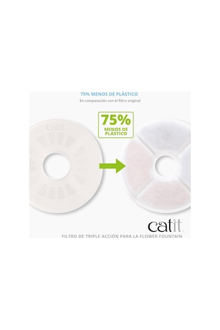 Catit Triple Action Filtre Çerçevesiz, Catit Çiçek Çeşmesi İçin Filtre, 2'li Paket Diğer