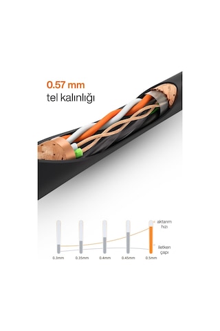 Nc-1 Outdoor 305 Metre / 0.57mm Tel Kalın Cat6 Ftp Çift Katmanlı Dış Ortam Network İnternet Kablosu