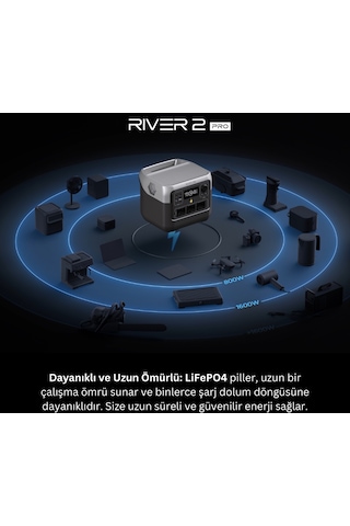 Ecoflow River 2 Pro Taşınabilir Güç Kaynağı 768wh