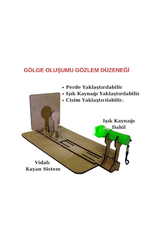 Gölge Oluşumu Ve Gölge Boyu Değiştirme Etkinlik Seti
